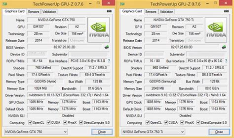 gtx 750 ti specs|GeForce GTX 750 Ti: specs and benchmarks .